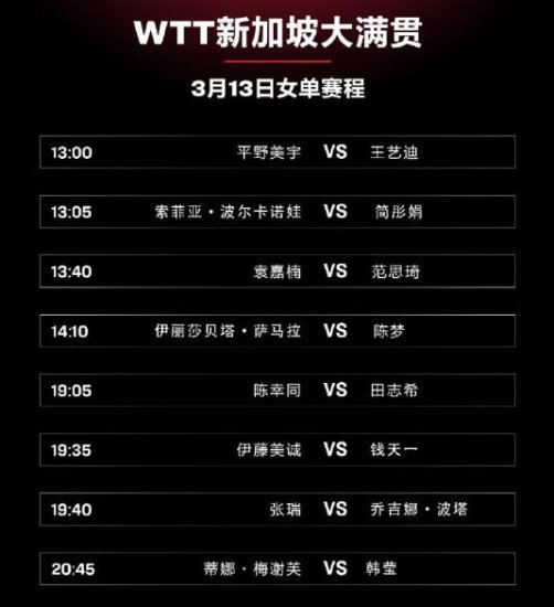 今天WTT新加坡大满贯2023赛程 3月13日国乒女单比赛<em>直播时间表</em>