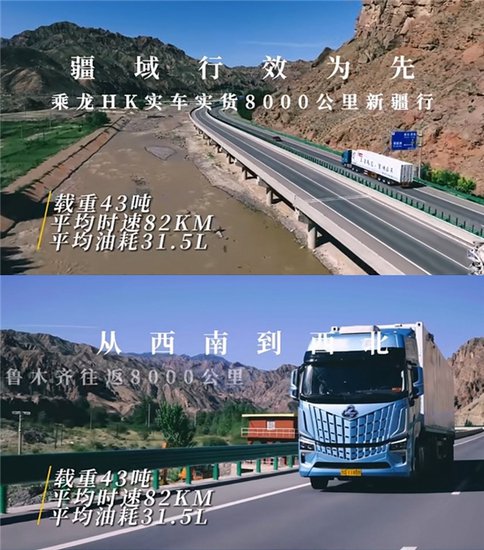 中国龙，心成就，乘龙HK助力“一带一路”高效<em>物流运输</em>
