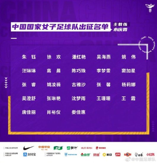 中国女足世界杯大<em>名单</em>公布