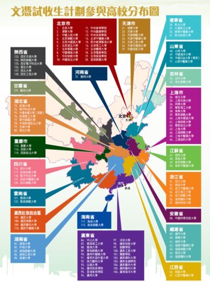 香港本地vs国际<em>学校</em>，选哪个更好？学制、课程、学费及<em>入学条件</em>...