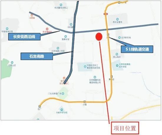 北京二次土拍名单来了，二环有新地块！