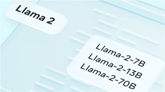 ImageTitle平替！本地部署Llama2 ，贝锐<em>花生</em>壳3步远程访问