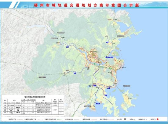 <em>福州</em>新版轨道交通规划公示：向海发展，助力争创国家中心城市