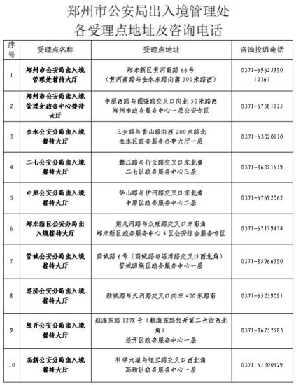 郑州市公安局<em>出入境</em>管理处推出六项措施 方便暑期学生办证