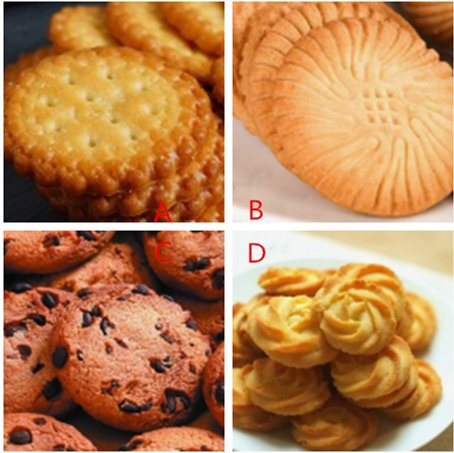 <em>心理</em>测试：你最想吃哪块饼干？测你老了之后<em>是什么</em>样子？