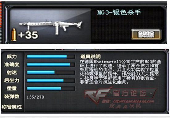 不花钱的机枪<em>银色杀手</em>MG3 火线挑战模式MG3