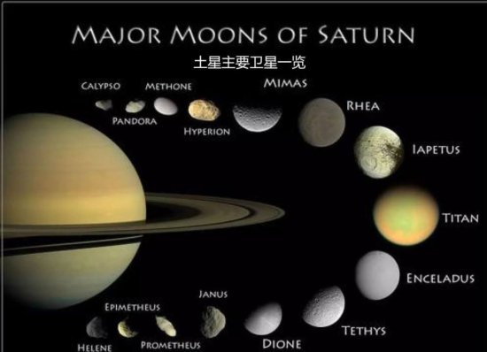 土星附近的神秘天体：外表酷似中国太极图，质量只有地球万分之...