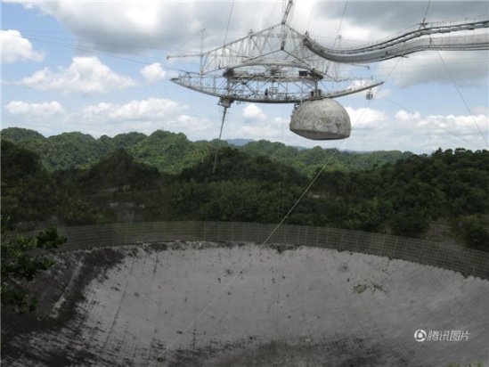 最大 世界/核心提示：据外媒报道，随着中国建成世界最大单口径射电望远镜...