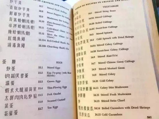 几乎所有中国菜<em>的英文翻译</em>, 这本诺奖级菜谱了解一下