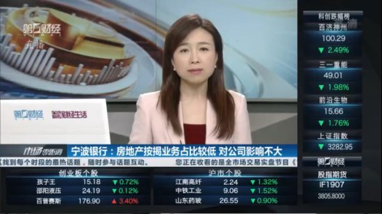 宁波银行：<em>房地产按揭</em>业务占比较低 对公司影响不大|公司问答