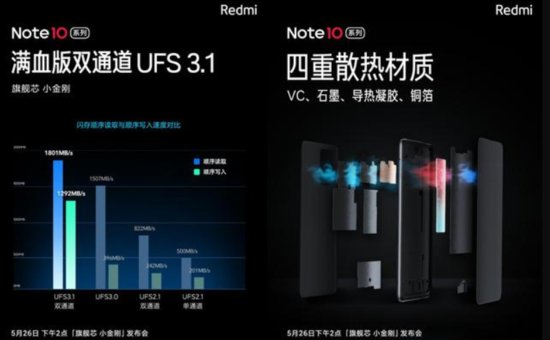 捅破中端机性能天花板！红米Note10曝光，还有轻薄机身和VC...