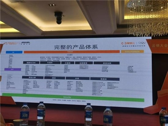亿商在线出席阿里巴巴2020云栖大会：推动中国企业数字化转型