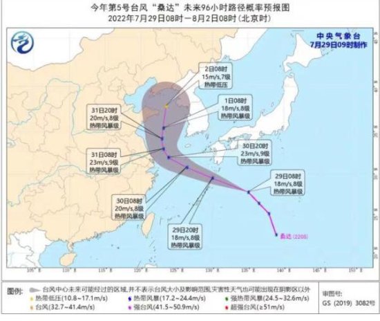台风“桑达”目前最大风力8级，周末将携雨水影响江浙沪