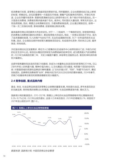 CCAGM&<em>冯氏</em>集团：2023-2024年中国百货零售业发展报告