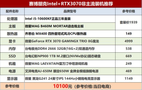 1080P配3070<em>名字</em>就叫“任性”，Intel高性价<em>比游戏</em>装机推荐
