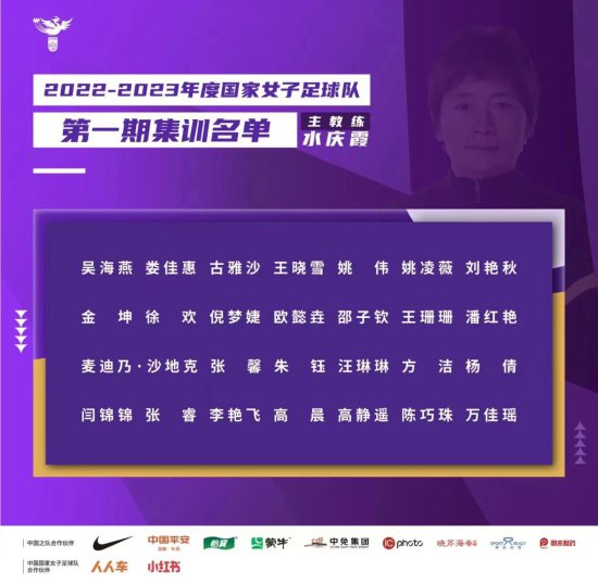 <em>中国女足公布最新</em>集训<em>名单</em> 海外球员未入选