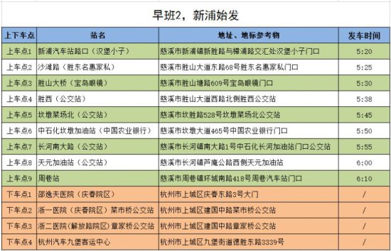 2023年宁波<em>慈溪至</em>杭州健康专线可以到哪些医院