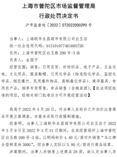 上海<em>联华</em>永昌<em>超市</em>一分店被罚款 标价之外加价出售商品