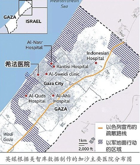 以色列展开精准<em>突击行动</em>！加沙最大医院为什么成战争“<em>风暴</em>眼”