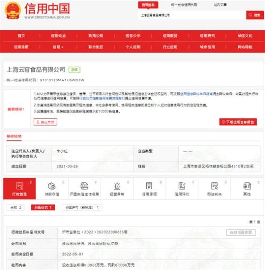 上海销售“未来<em>牛肉</em>”商家上海云宵<em>食品</em>被罚8万元