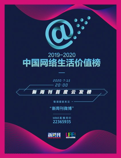 新周刊发问！2020，谁<em>最能代表</em>中国互联网精神？