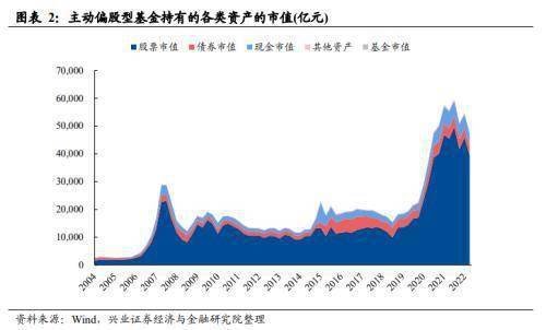 纳斯达克综合<em>指数</em>上涨17.93点 涨幅0.16%报10988.92点