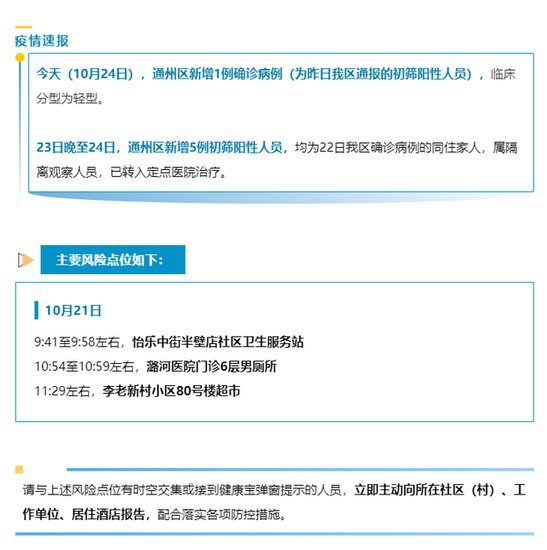 北京<em>通州</em>新增1例确诊病例和5例初筛阳性人员