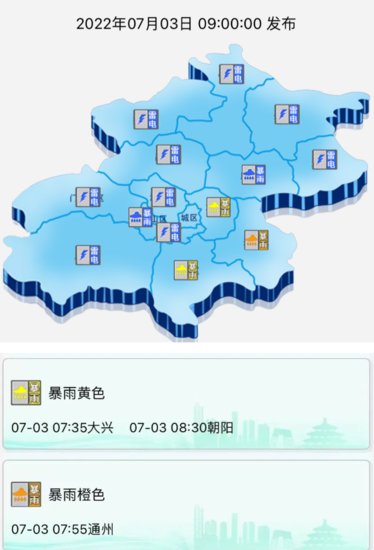 <em>北京大部地区</em>有中到大雨！三区暴雨预警信号升级