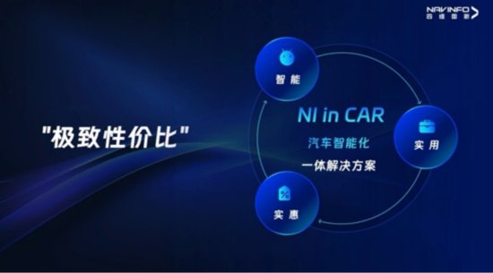 四维图新<em>北京</em>车展发布NI in Car汽车智能化一体解决方案