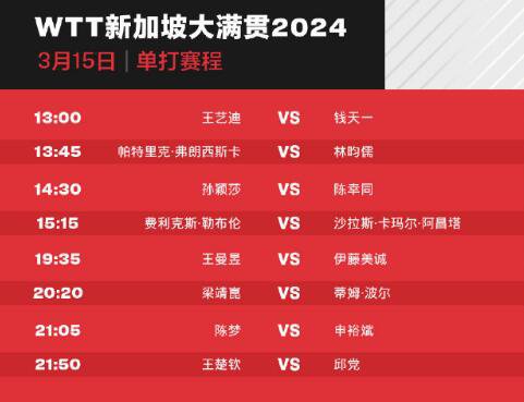 WTT新加坡大满贯2024男单男单1/4决赛赛程直播时间<em>表</em> 8强对阵...