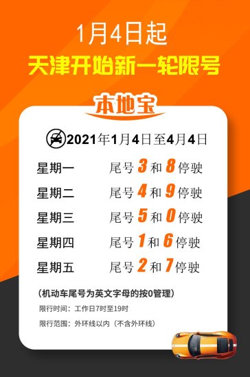 2021<em>天津</em>春节<em>外地车</em>限行吗 ？