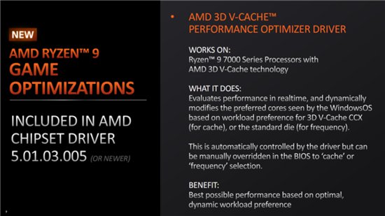 AMD CPU也能战未来 锐龙7000X3D依赖<em>软件优化</em>：喜忧参半