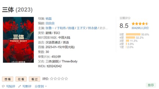 冰火两重天：《三体》电视剧版评分涨到8.5<em> 动画版</em>跌破3.9分