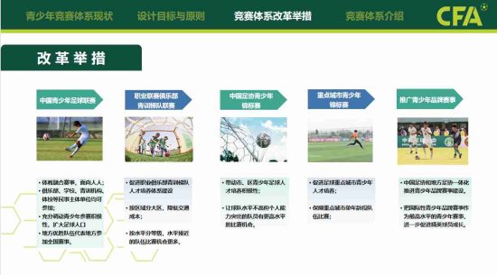 中国足协办青训大纲宣讲会 青少年竞赛体系有5目标