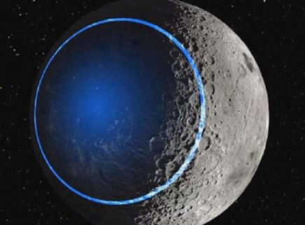 1976年，月球上真的有“广寒宫”，而且“嫦娥”还去过
