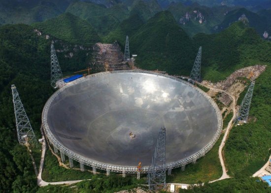 中国 最大/▲世界最大射电望远镜FAST