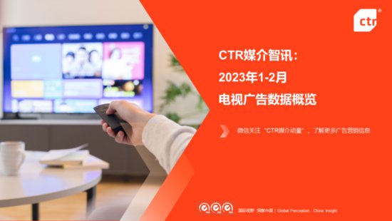 CTR：2023年1-2月电视广告刊例花费同比下跌17.1%