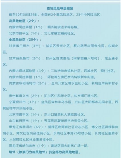 截至10月30日24时江苏<em>新型冠状病毒肺炎疫情最新</em>情况