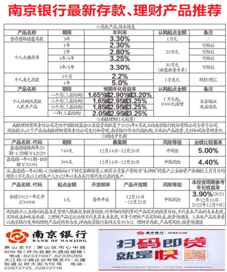 <em>南京银行结构性存款</em> 年化3.25% 1万起