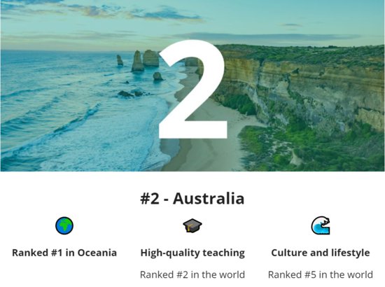 2023年全球十大最佳留学国家榜单发布，<em>英国</em>狂飙登顶！澳美加...