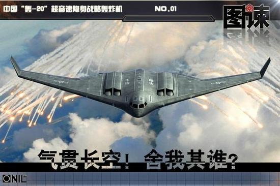 我军猛造几十架轰6K 美方却点出中国大飞机发展瓶颈