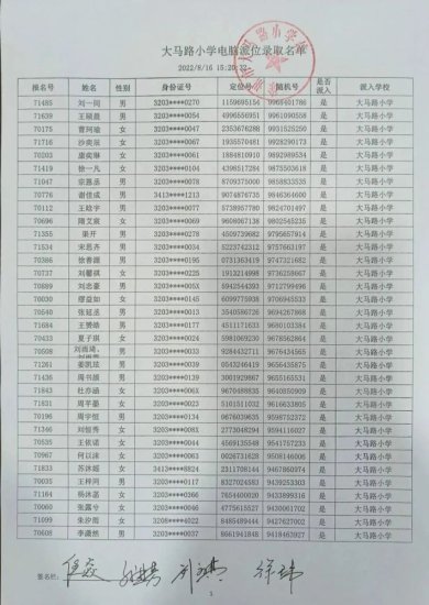 <em>徐州</em>主城区16所公办小学<em>电脑</em>派位结果公布，全名单来了！