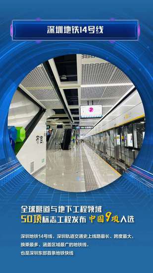 国际隧协“50年50强”工程，中国入选9个！
