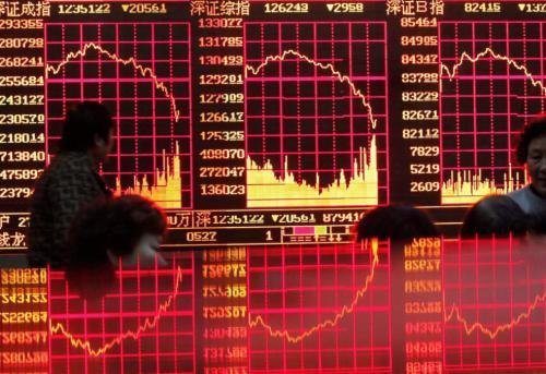 中国股市：一旦出现“蛟龙出海”形态，坐稳！不是涨停就是涨不...