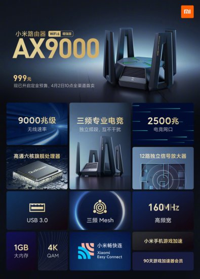小米旗舰路由器 AX9000 正式发布：拥有 12 根高<em>增益天线</em> 支持...