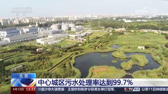<em>北京</em>水生态健康状况日趋向好：健康水体超八成 地下水位连续八年...