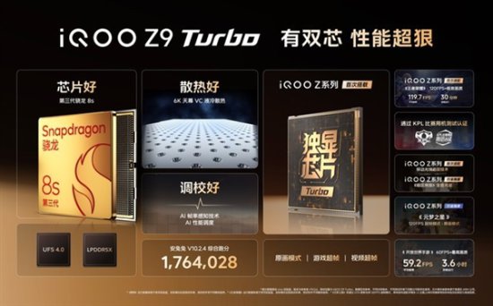 <em>驯龙</em>小王子！iQOO Z9 Turbo性能实测