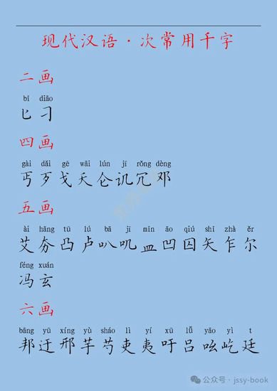 现代汉语·次<em>常用</em>千字（拼音版）