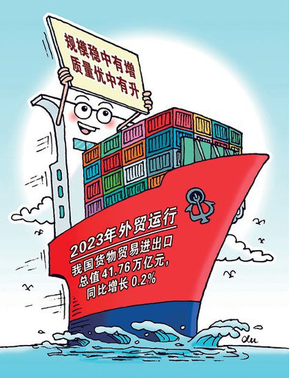 <em>如何</em>看待中国<em>外贸</em>发展形势？