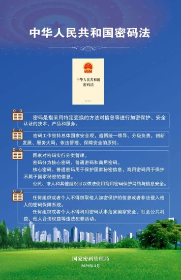 一图读懂《中华人民共和国<em>密码法</em>》